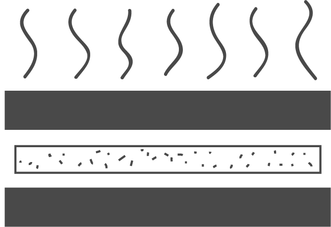 Sintering Phase 2 A depiction of the heating step of the sintering process